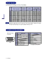 Предварительный просмотр 22 страницы Iiyama HM204DT A User Manual