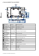 Preview for 14 page of Iiyama LH4281S User Manual