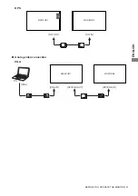 Preview for 25 page of Iiyama LH4281S User Manual