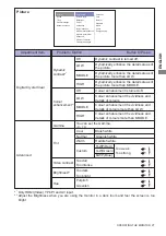 Preview for 31 page of Iiyama LH4281S User Manual