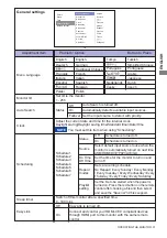 Preview for 35 page of Iiyama LH4281S User Manual