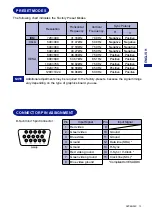 Preview for 17 page of Iiyama LM704UT User Manual