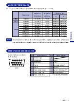 Preview for 47 page of Iiyama LM704UT User Manual