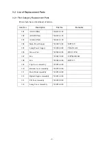 Preview for 16 page of Iiyama LPX100 Maintenance Manual