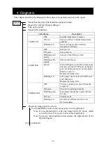 Preview for 18 page of Iiyama LPX100 Maintenance Manual