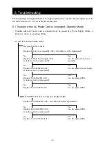 Preview for 20 page of Iiyama LPX100 Maintenance Manual