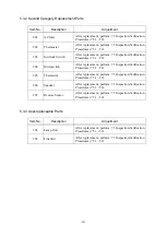 Preview for 26 page of Iiyama LPX100 Maintenance Manual