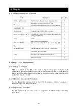 Preview for 27 page of Iiyama LPX100 Maintenance Manual