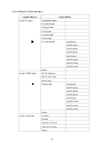 Preview for 28 page of Iiyama LPX100 Maintenance Manual