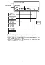 Preview for 45 page of Iiyama LPX100 Maintenance Manual