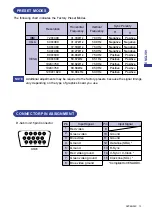 Предварительный просмотр 17 страницы Iiyama LS704U User Manual