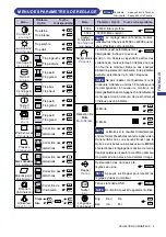 Предварительный просмотр 46 страницы Iiyama LS704U User Manual