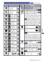 Предварительный просмотр 91 страницы Iiyama LS704U User Manual