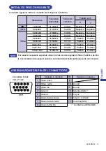 Предварительный просмотр 95 страницы Iiyama LS704U User Manual