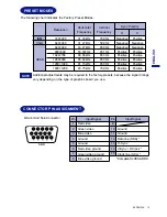 Предварительный просмотр 18 страницы Iiyama LS902UT User Manual