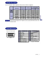 Предварительный просмотр 33 страницы Iiyama LS902UT User Manual