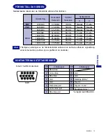 Предварительный просмотр 78 страницы Iiyama LS902UT User Manual