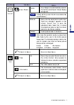 Preview for 15 page of Iiyama MA201D Vision Master Pro 511 User Manual