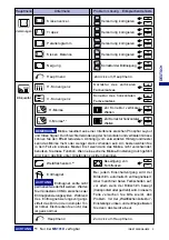 Preview for 32 page of Iiyama MA201D Vision Master Pro 511 User Manual