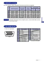 Preview for 40 page of Iiyama MA201D Vision Master Pro 511 User Manual