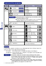 Preview for 50 page of Iiyama MA201D Vision Master Pro 511 User Manual