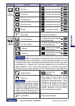 Preview for 51 page of Iiyama MA201D Vision Master Pro 511 User Manual