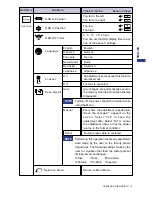 Предварительный просмотр 15 страницы Iiyama MA203DT D User Manual