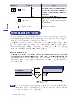 Предварительный просмотр 16 страницы Iiyama MA203DT D User Manual