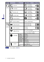 Предварительный просмотр 14 страницы Iiyama MA901U User Manual