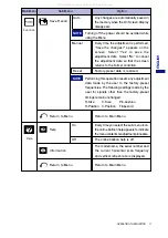 Предварительный просмотр 15 страницы Iiyama MA901U User Manual