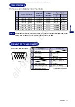 Предварительный просмотр 21 страницы Iiyama MA901U User Manual