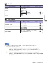 Предварительный просмотр 17 страницы Iiyama P1704S User Manual