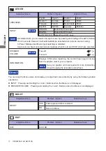 Предварительный просмотр 18 страницы Iiyama P1704S User Manual