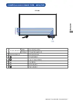 Предварительный просмотр 10 страницы Iiyama PL4071UH User Manual