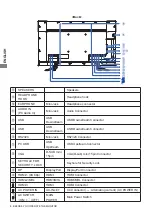 Предварительный просмотр 11 страницы Iiyama PL4071UH User Manual