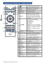 Предварительный просмотр 13 страницы Iiyama PL4071UH User Manual