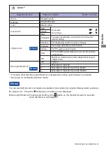 Предварительный просмотр 26 страницы Iiyama PL4071UH User Manual