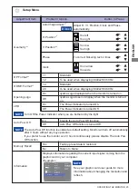 Предварительный просмотр 28 страницы Iiyama PL4071UH User Manual