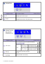 Предварительный просмотр 21 страницы Iiyama PL7510U User Manual