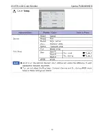 Предварительный просмотр 10 страницы Iiyama PLB2409HDS Service Manual