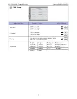 Preview for 11 page of Iiyama PLB2409HDS Service Manual