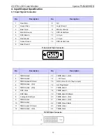 Preview for 13 page of Iiyama PLB2409HDS Service Manual