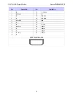 Preview for 14 page of Iiyama PLB2409HDS Service Manual