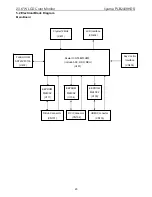 Предварительный просмотр 20 страницы Iiyama PLB2409HDS Service Manual