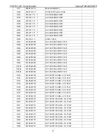 Предварительный просмотр 47 страницы Iiyama PLB2409HDS Service Manual