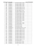 Предварительный просмотр 49 страницы Iiyama PLB2409HDS Service Manual