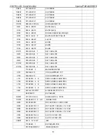 Предварительный просмотр 52 страницы Iiyama PLB2409HDS Service Manual