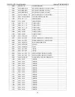 Предварительный просмотр 57 страницы Iiyama PLB2409HDS Service Manual