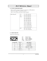 Предварительный просмотр 4 страницы Iiyama PLE1700S Service Manual