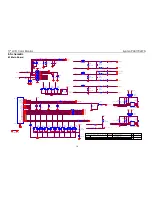 Предварительный просмотр 19 страницы Iiyama PLE1702WS Service Manual